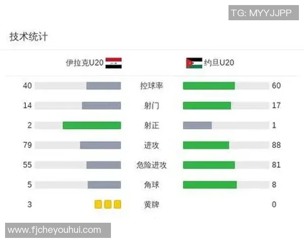 亚洲杯约旦对阵越南胜平负分析及比分预测推荐