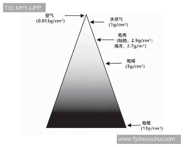 拉波尔塔：我从未见过内格雷拉，在柜子深处偶尔发现技能陈述